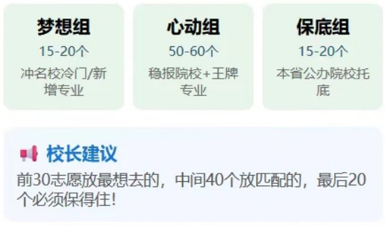 2026年山東高考志愿怎么填報,全過程詳細(xì)操作步驟及流程