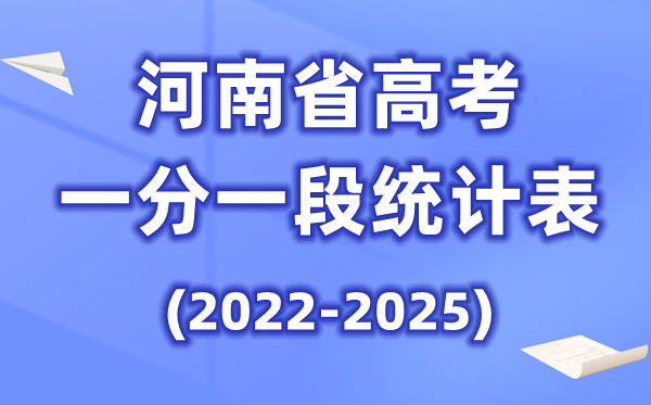 河南省近四年高考一分一段統(tǒng)計對比表及數(shù)據(jù)分析(2022-2025)