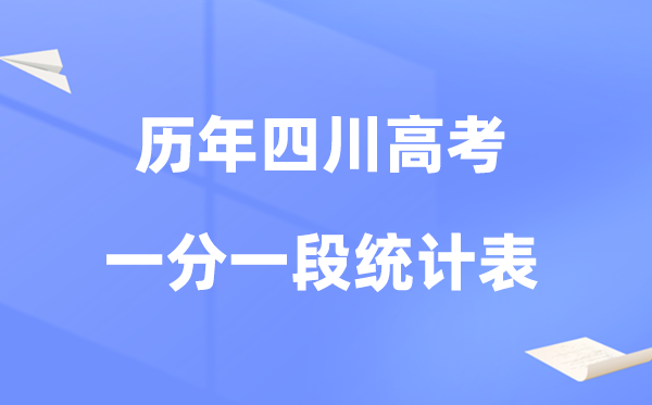四川省近六年高考一分一段統(tǒng)計對比表及數(shù)據(jù)分析(2020-2025)