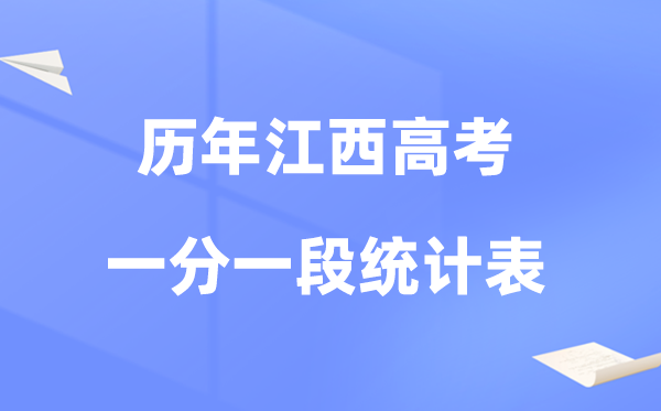 江西省近三年高考一分一段統(tǒng)計(jì)對(duì)比表及數(shù)據(jù)分析(2023-2025)