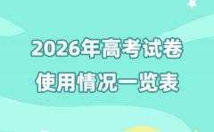 2026年高考有幾套試卷_各省份
